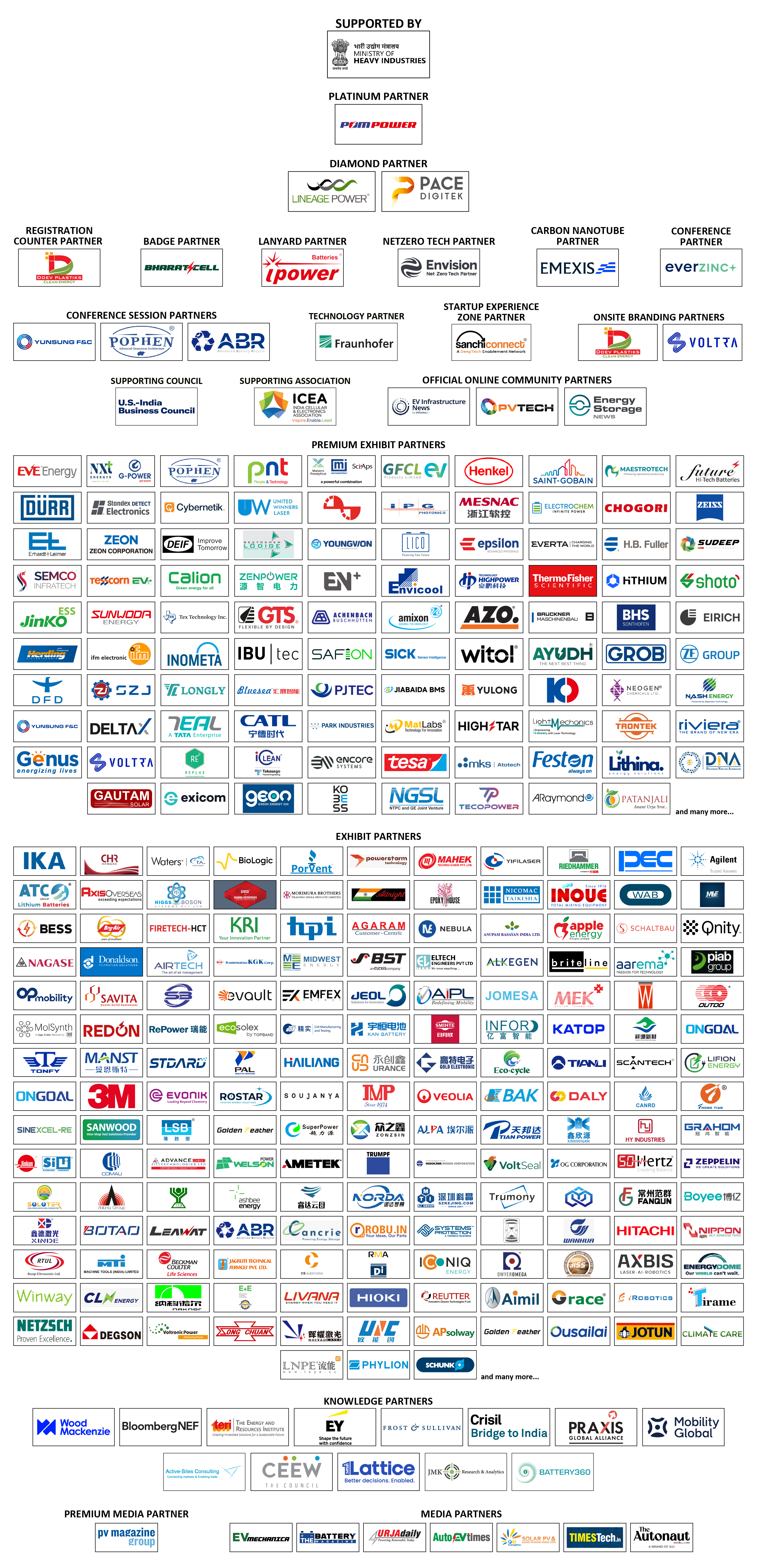 Logo-grid