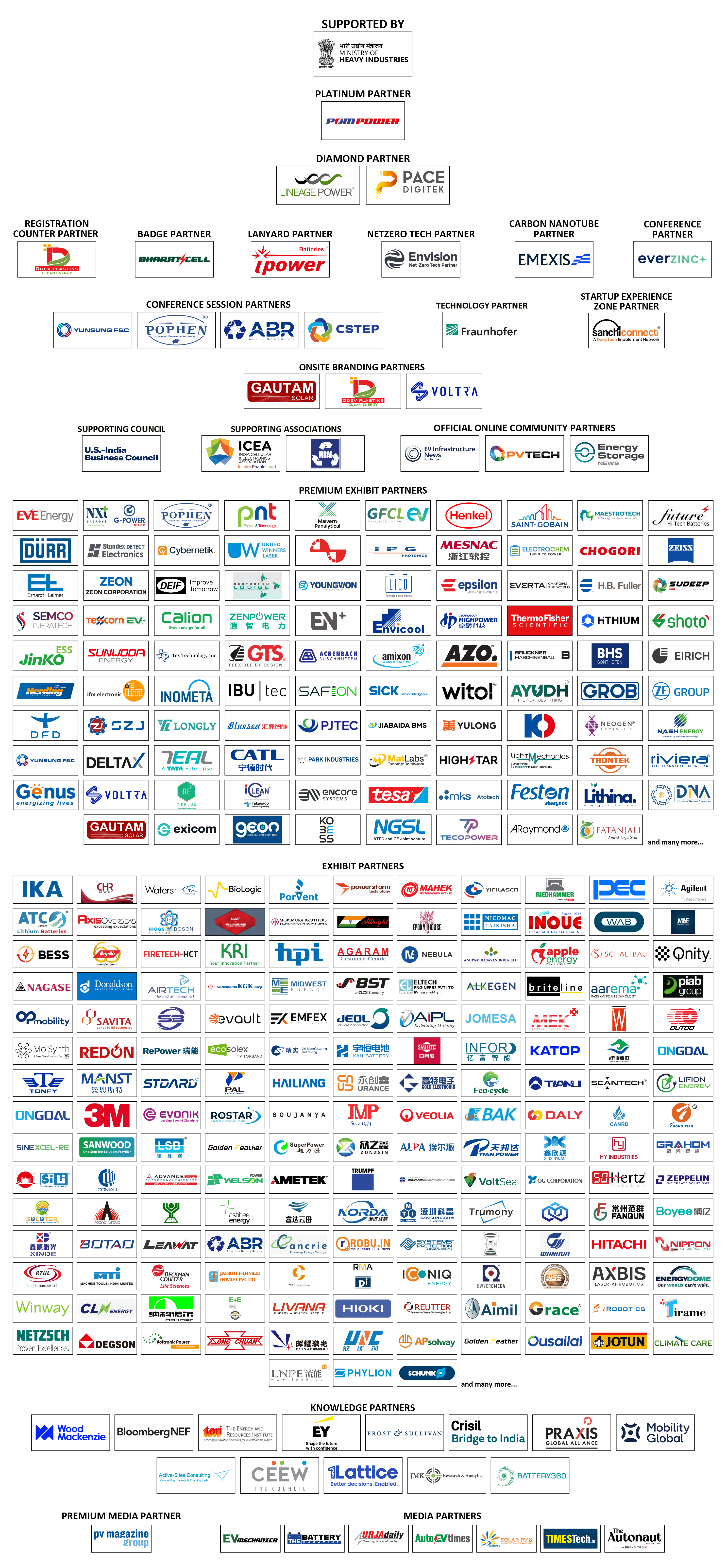 Logo-grid